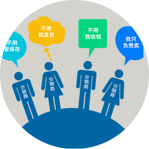 pp电子·模拟器(试玩游戏)官方网站