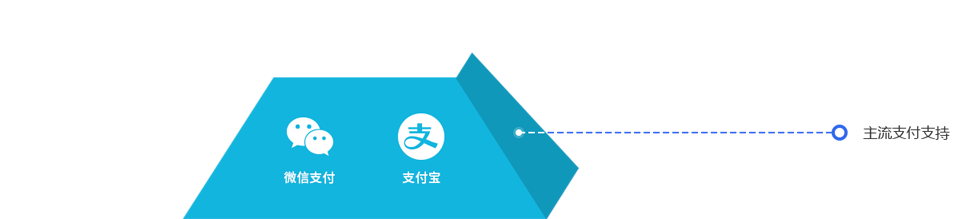 pp电子·模拟器(试玩游戏)官方网站