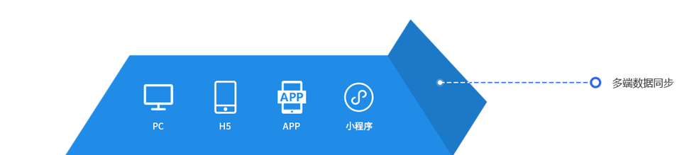 pp电子·模拟器(试玩游戏)官方网站