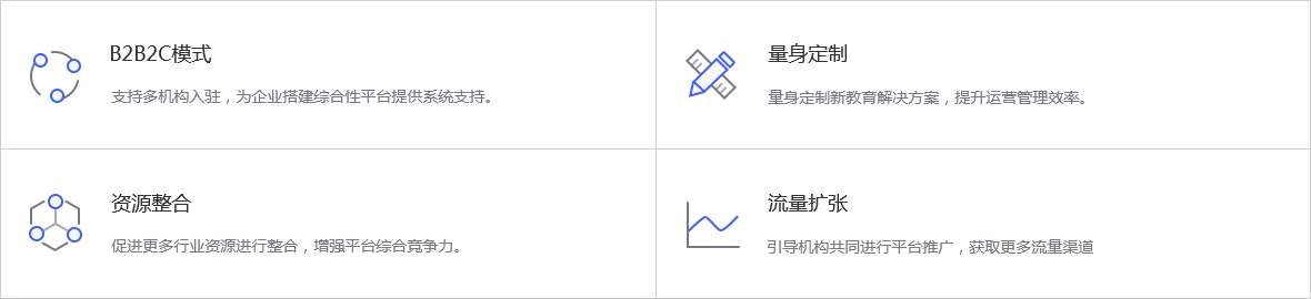 b2b2c_part2_icon1