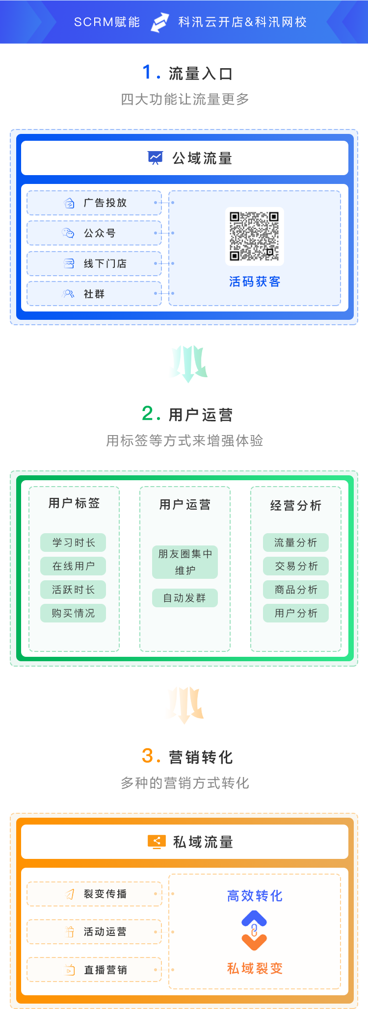 pp电子·模拟器(试玩游戏)官方网站