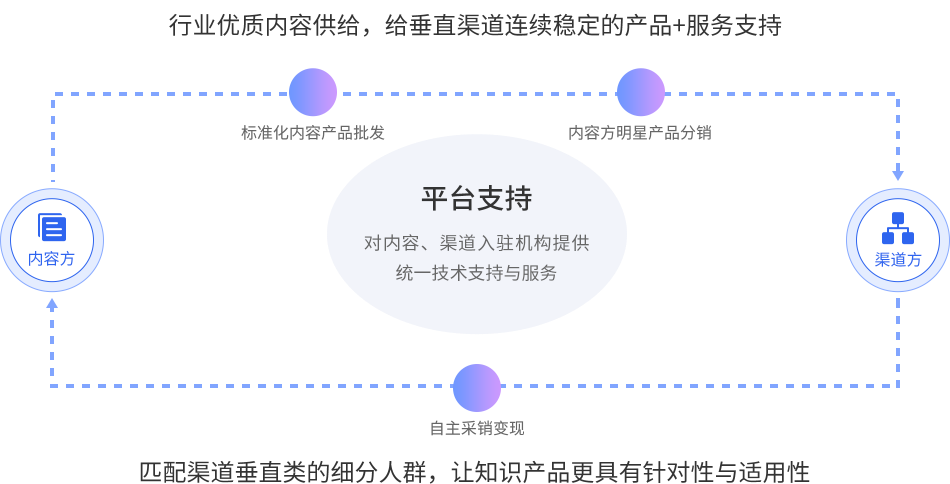 pp电子·模拟器(试玩游戏)官方网站