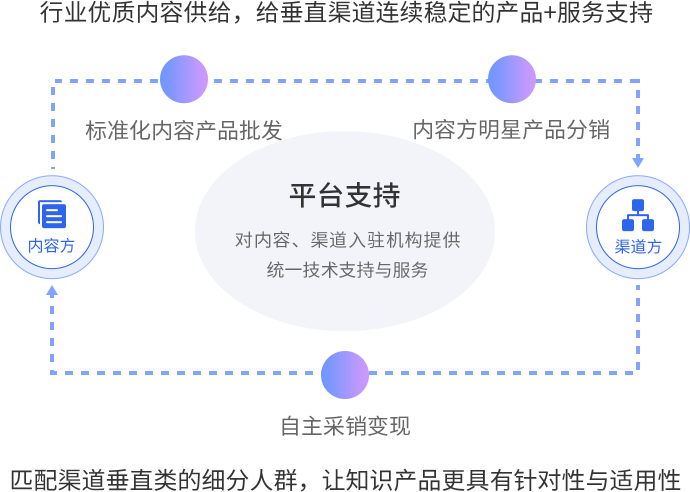 pp电子·模拟器(试玩游戏)官方网站