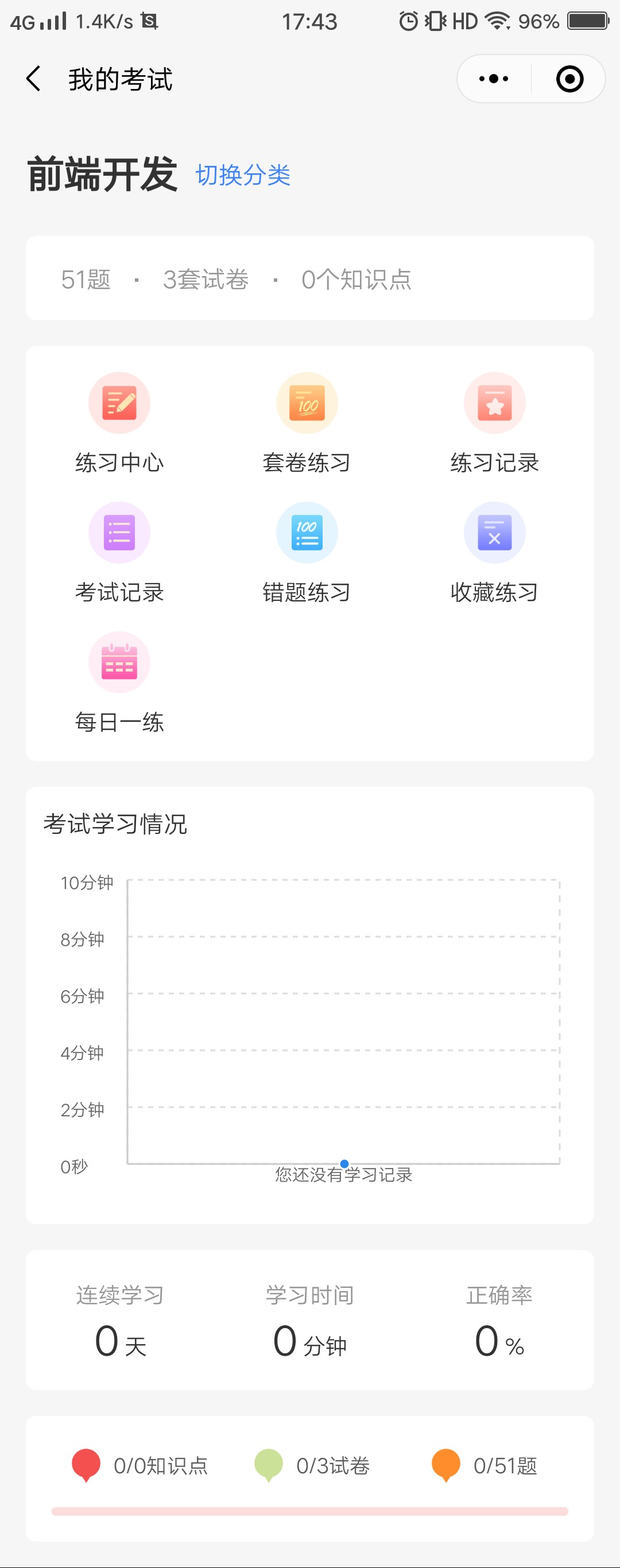 swechat_05