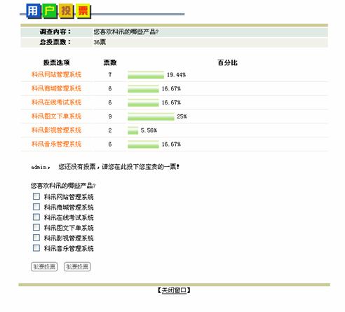 4、站内视察治理 第 4 张