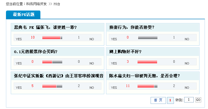 1、PK系统治理 第 7 张