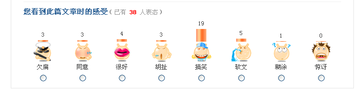 4、心情指数治理 第 1 张