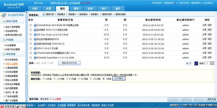 文档DIGG 治理 第 2 张