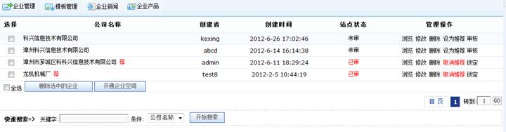 企业空间治理 企业空间治理