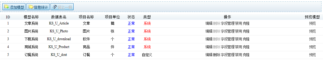 KESION新版新功效体验之旅-----模子治理(NET版) 第 4 张 KESION新版新功效体验之旅-----模子治理(NET版) 第 4 张