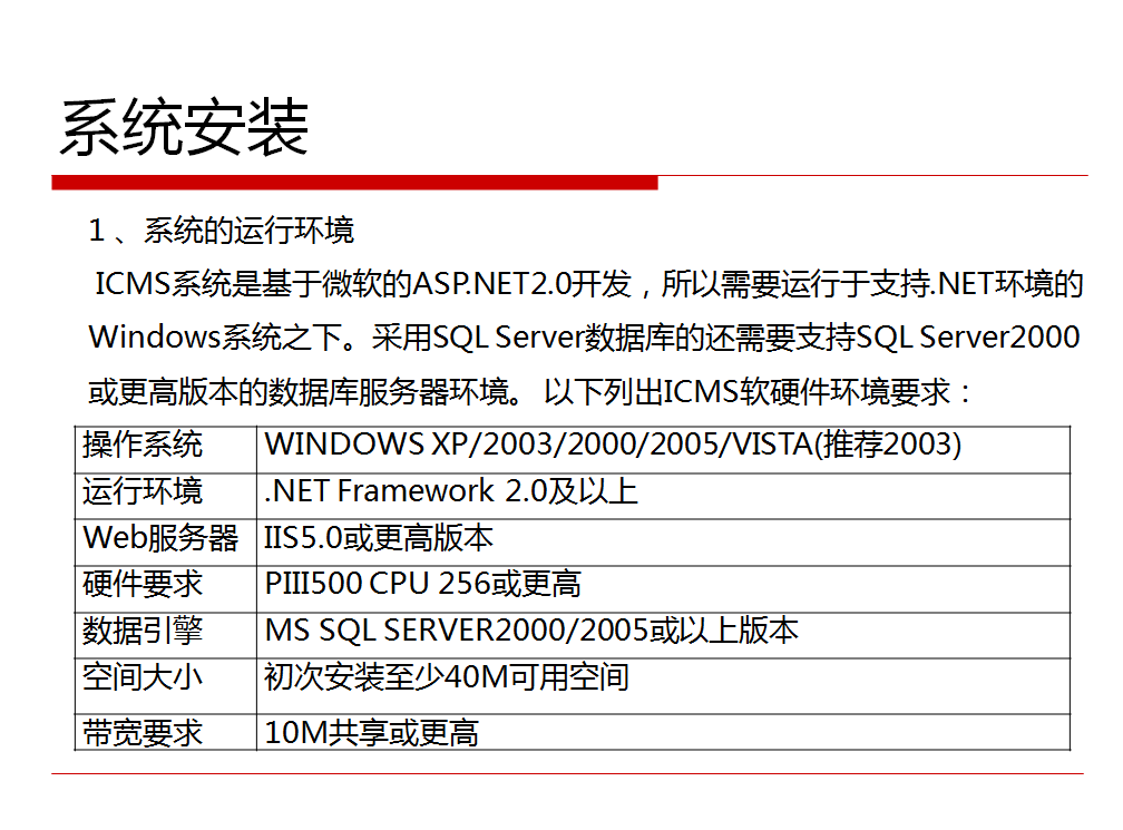 KESION(.NET版)系列产品在线装置说明 第 2 张