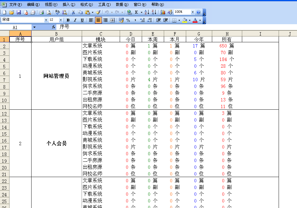 KesionCMS V9.5 新版本的一些功效刷新说明 第 5 张 KesionCMS V9.5 新版本的一些功效刷新说明 第 5 张