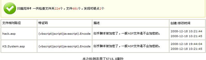 辅助治理(泉源,作者,要害字) 第 26 张 辅助治理(泉源,作者,要害字) 第 26 张
