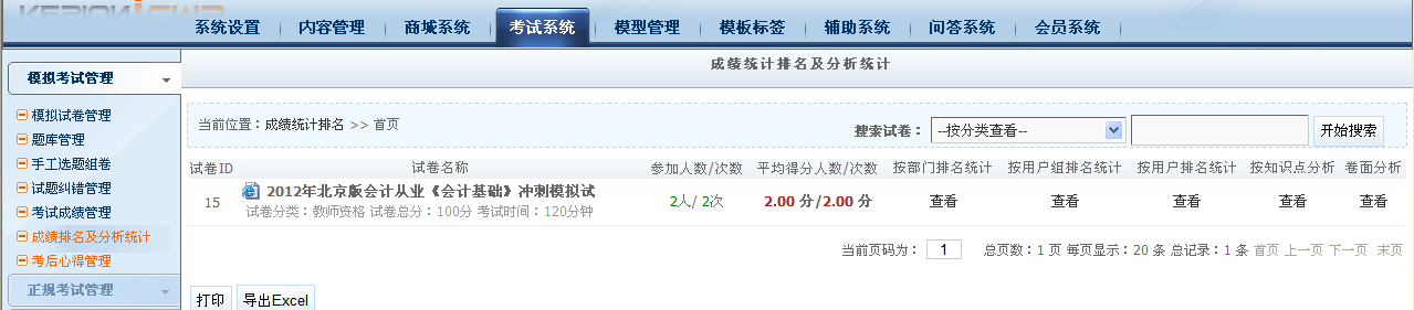 KesionIExam在线考试系统 V2.0支持强盛的效果统计剖析功效 第 1 张 KesionIExam在线考试系统 V2.0支持强盛的效果统计剖析功效 第 1 张