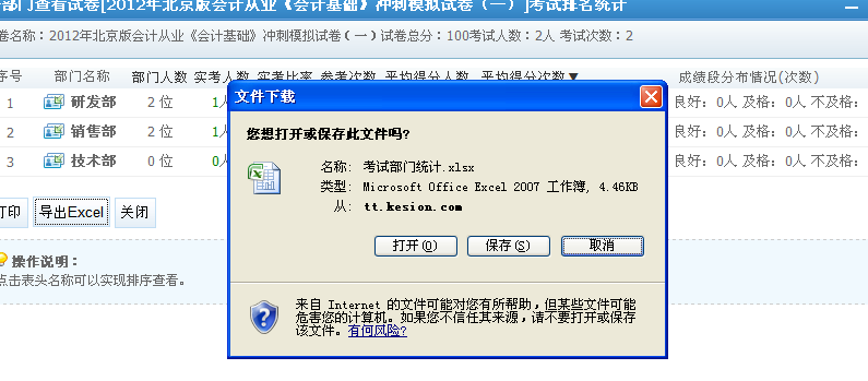 KesionIExam在线考试系统 V2.0支持强盛的效果统计剖析功效 第 4 张 KesionIExam在线考试系统 V2.0支持强盛的效果统计剖析功效 第 4 张