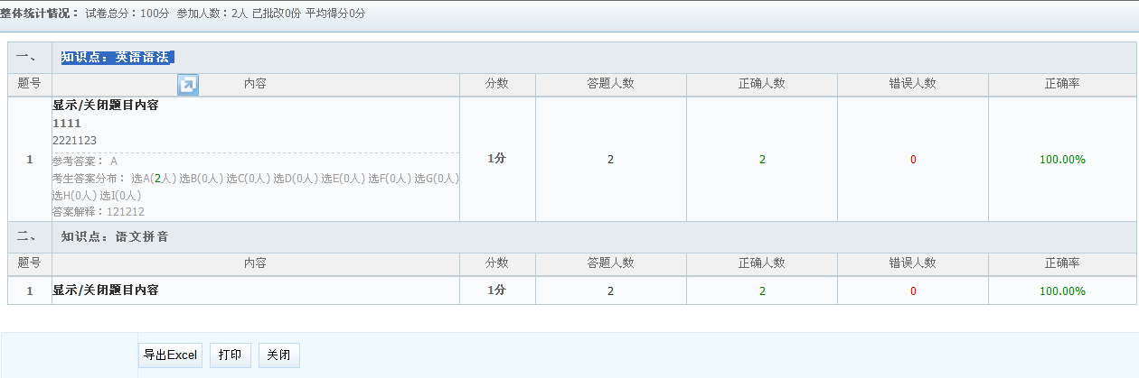 KesionIExam在线考试系统 V2.0支持强盛的效果统计剖析功效 第 8 张 KesionIExam在线考试系统 V2.0支持强盛的效果统计剖析功效 第 8 张