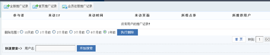 7.1 用户治理 第 27 张
