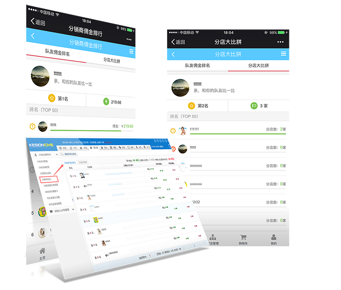 【新品上市】KESION微分销系统助您快速开店拓展销售新渠道，，，，，，轻松开启移动分销时代！ 第 5 张