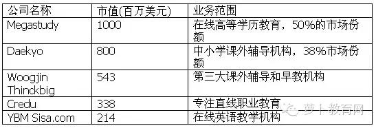 移动互联配景下，，，，在线教育怎样实现倾覆性立异 第 3 张