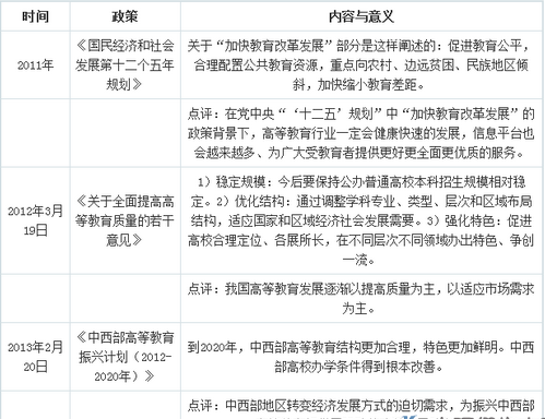 QQ图片20160311170229.png QQ图片20160311170229.png