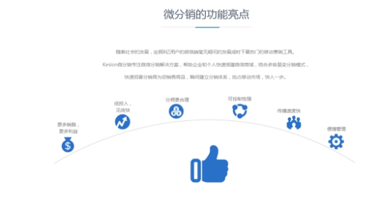 【行业】中国现已成为全球生长最快的电子商务市。。。。，，，KESION成为众多企业选择的品牌 第 1 张