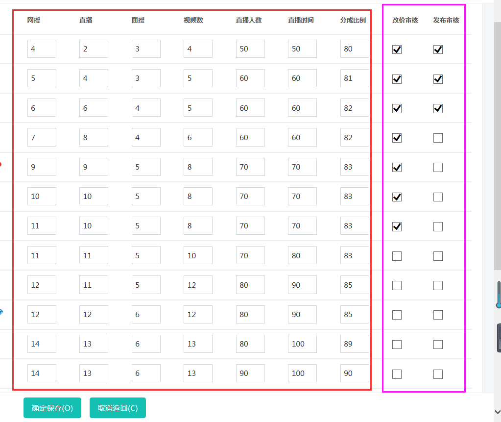 【网校】新版网校V5增添西席信用积分啦~ 第 14 张