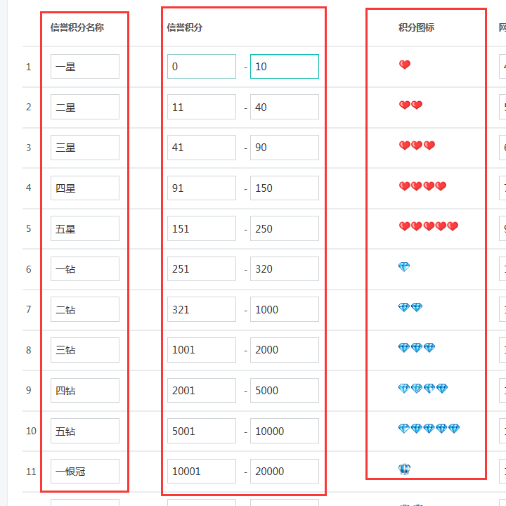 【网校】新版网校V5增添西席信用积分啦~ 第 13 张