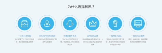 【行业】从在线教育的最新数据中，，，，，KEISON帮您剖析平台搭建！ 第 2 张