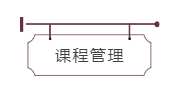 课程治理.png 课程治理.png