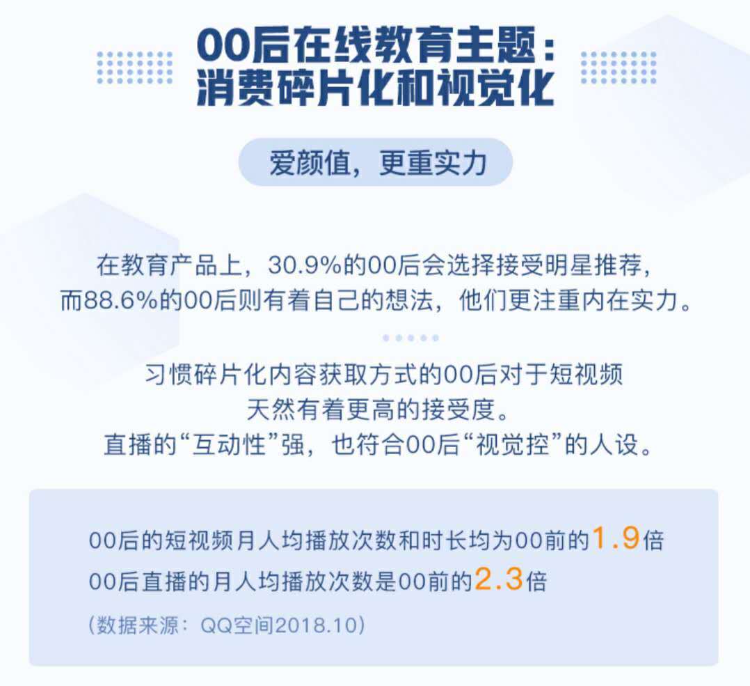 00后在线教育新视察丨超3成装置学习类APP，，日均翻开7.5次