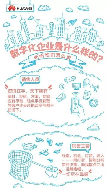 数字化浪潮来袭，，，，，四点看清其生长趋势 第 1 张