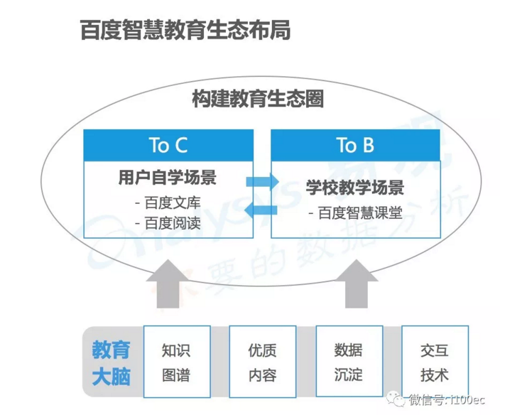 QQ图片20180521100550.png QQ图片20180521100550.png