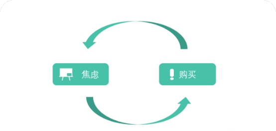 知识付费降温，，，，，，流量锐减，，，，，，剩余玩家可去何从？？？？ 第 1 张