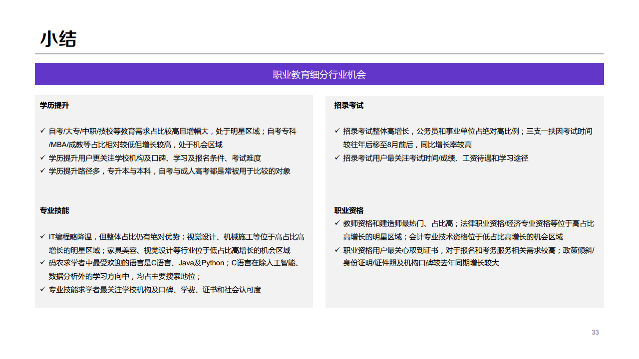 b33132509223477507253RD8 百度:2020年职业教育行业洞察报告