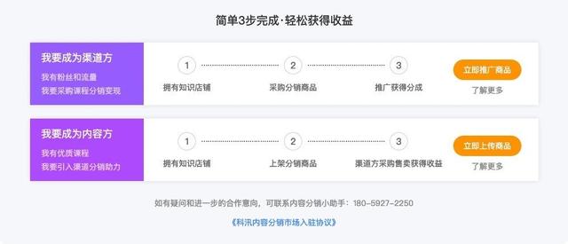 知识付费--pp电子内容分销市场运行情形解读 第 3 张 知识付费--pp电子内容分销市场运行情形解读 第 3 张