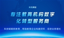 搭建在线教育系统有哪些要领？？？？线上网校系统需要哪些功效？？？？