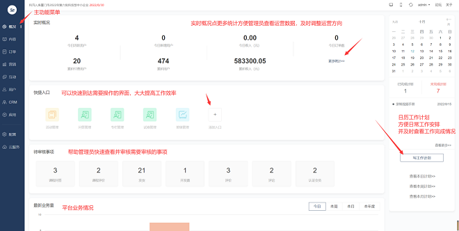 pp电子网校V10 让您的业绩翻倍( 2022) 第 2 张 pp电子网校V10 让您的业绩翻倍( 2022) 第 2 张
