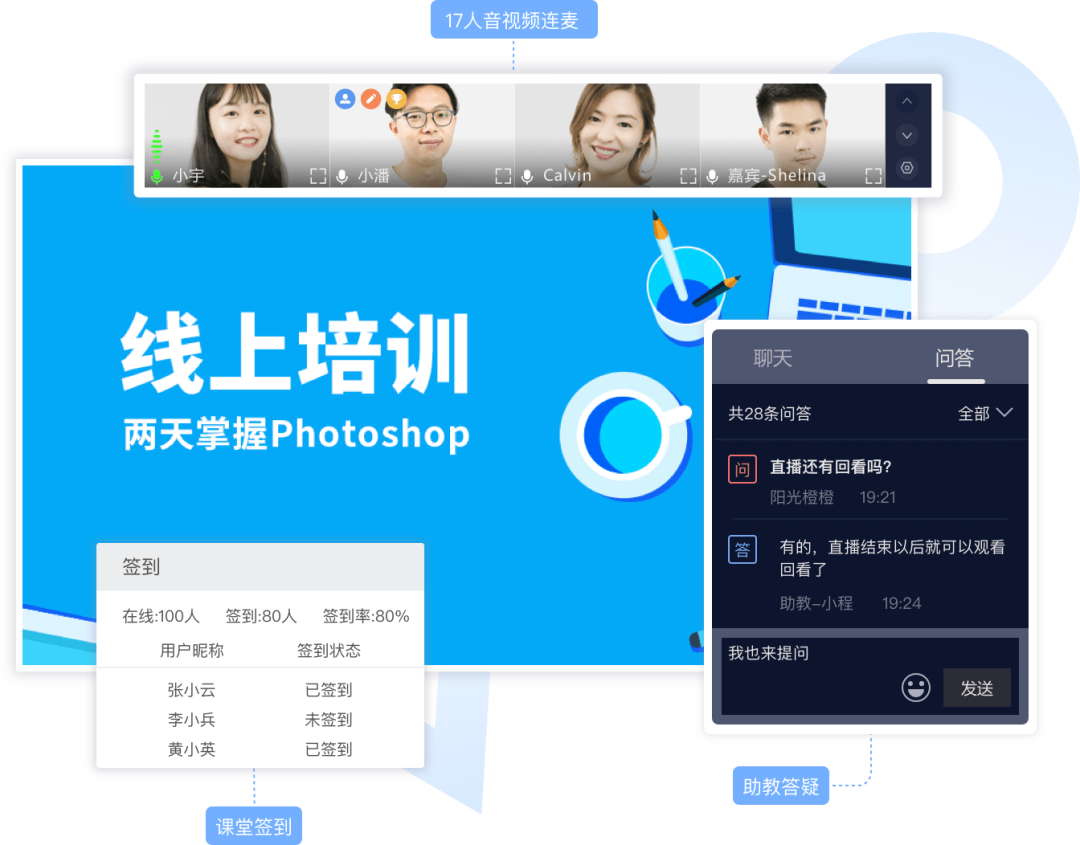 同心抗疫 | 先生们，，，请收好这份网课指南！ 第 6 张