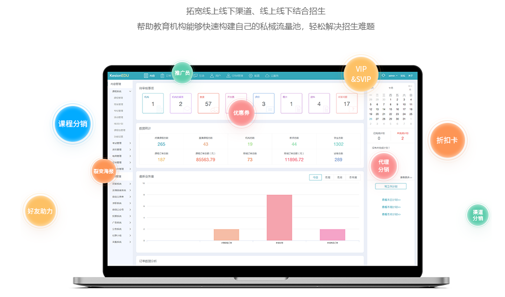 怎样适用在线考试系统?在线考试系统有哪些作用？？？？
