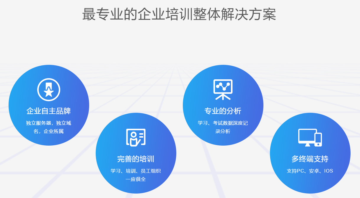 什么是职业手艺品级认定系统 ？？？？职业手艺品级认定系统 有哪些效果？？？？