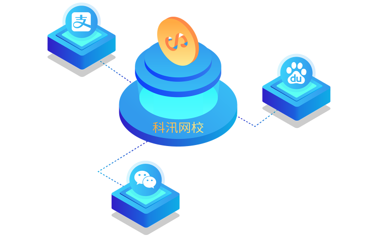 企业培训考试系统该怎么做？？？？企业培训考试系统有哪些优势？？？？