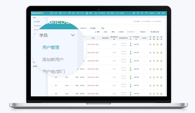 医疗手术培训怎么举行？？？医疗培训平台有什么作用？？？