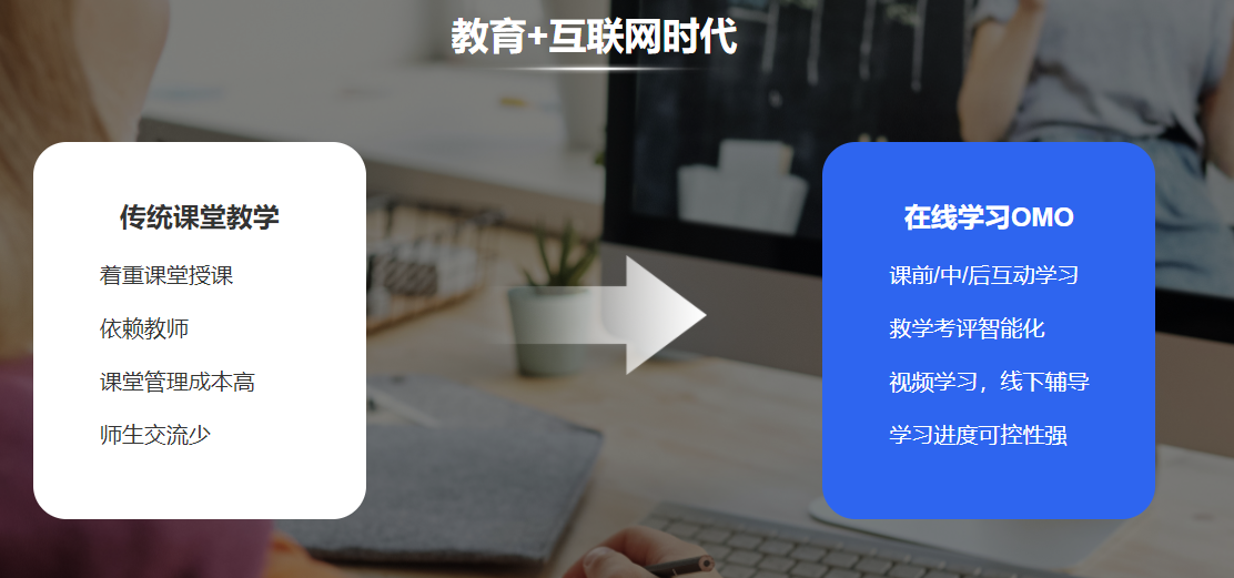 成人职业教育平台怎么做？？职业教育平台功效介绍