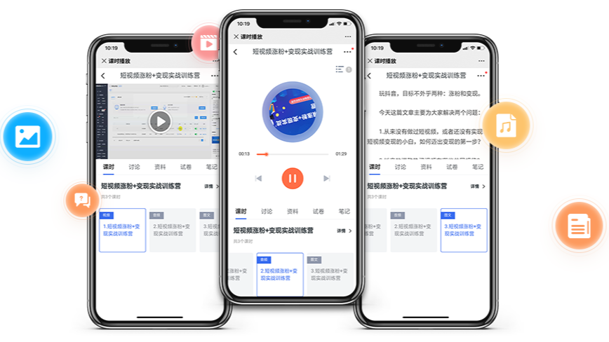 企业培训考试系统有什么用？？？？在线培训的方式都有哪些？？？？