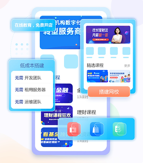 在线教育平台怎样搭建？？？？打造在线教育平台多样化功效
