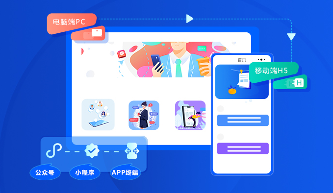 金融行业线上培训该怎样举行？？？？金融线上培训需要准备哪些装备？？？？