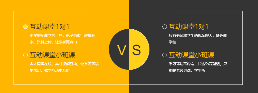 开源在线教育系统怎么样？？在线教育系统有哪些优势？？
