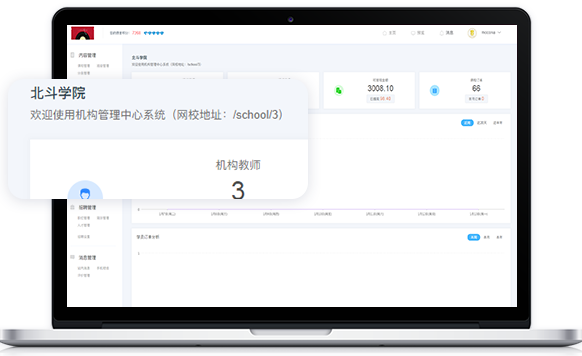 线上企业培训系统有什么用？？？？？线上职业教育有什么用？？？？？