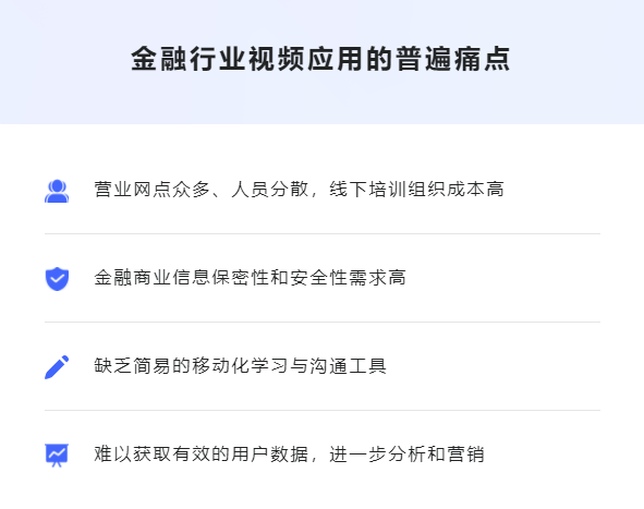 做金融培训平台需要哪些装备？？？？？？金融培训平台有哪些作用？？？？？？