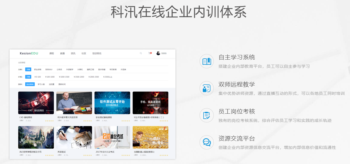 网上教学平台怎样搭建？？？？？？网上教学平台有哪些效果？？？？？？